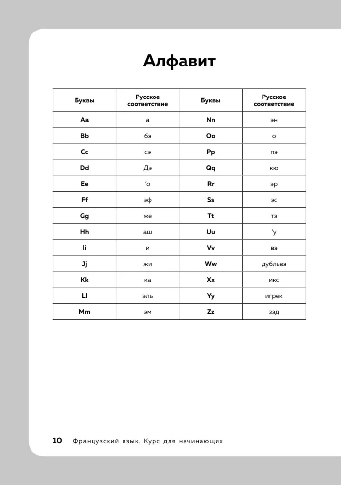 French Language, 16 Lessons. Basic Course